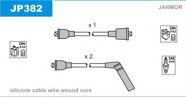 JANMOR JP382 Комплект дротів запалювання