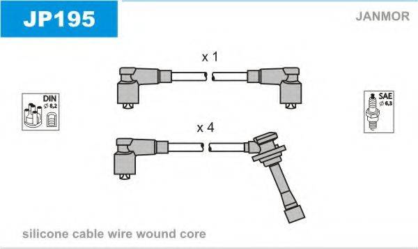 JANMOR JP195 Комплект дротів запалювання