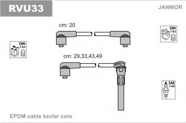 JANMOR RVU33 Комплект дротів запалювання