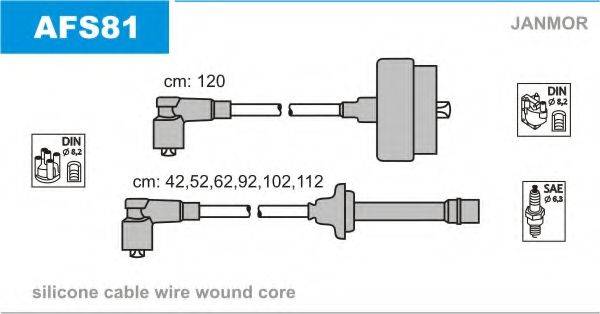 JANMOR AFS81 Комплект дротів запалювання