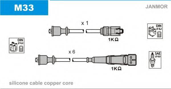 JANMOR M33 Комплект дротів запалювання