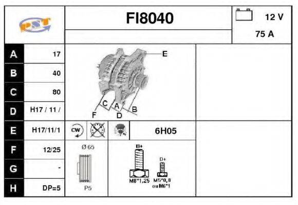 SNRA FI8040 Генератор