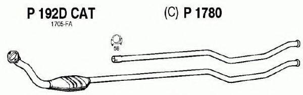 FENNO P192DCAT Каталізатор