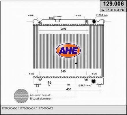 AHE 129006 Радіатор, охолодження двигуна