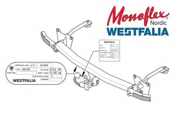 MONOFLEX 306370 Причіпне обладнання