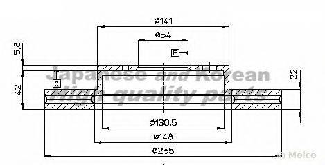 ASHUKI T60289 гальмівний диск