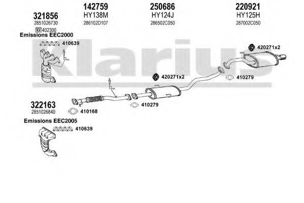 KLARIUS 450093E Система випуску ОГ