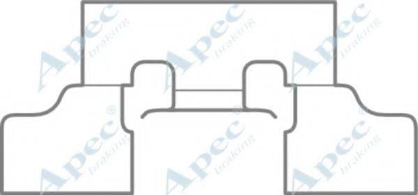 APEC BRAKING KIT1065 Комплектуючі, гальмівні колодки