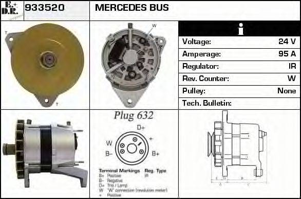 EDR 933520 Генератор