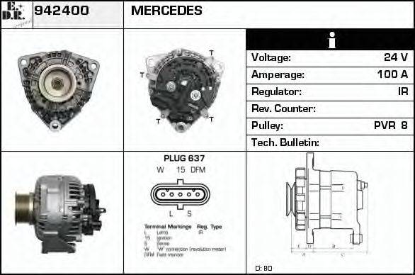 EDR 942400 Генератор