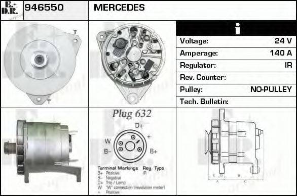 EDR 946550 Генератор