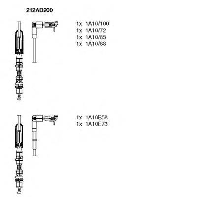 BREMI 212AD200 Комплект дротів запалювання