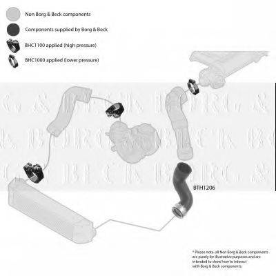BORG & BECK BTH1206 Трубка повітря, що нагнітається