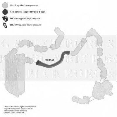 BORG & BECK BTH1262 Трубка повітря, що нагнітається
