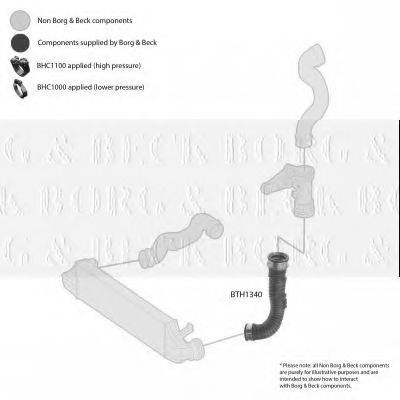 BORG & BECK BTH1340 Трубка повітря, що нагнітається