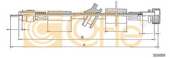 COFLE S05009 Трос спідометра