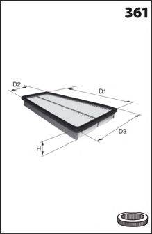 LUCAS FILTERS LFAF431 Повітряний фільтр