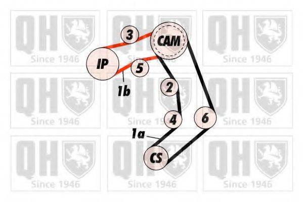 QUINTON HAZELL QTB353 Ремінь ГРМ