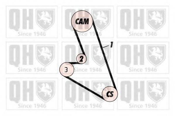 QUINTON HAZELL QTB532 Ремінь ГРМ