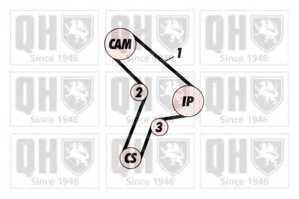 QUINTON HAZELL QTB321 Ремінь ГРМ