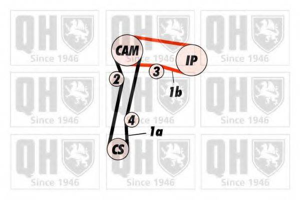 QUINTON HAZELL QTB323 Ремінь ГРМ