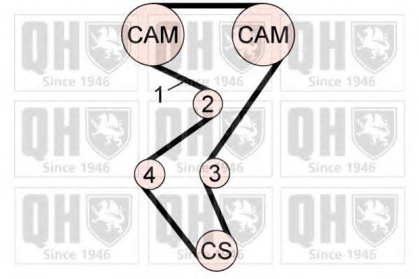 QUINTON HAZELL QBK705 Комплект ременя ГРМ