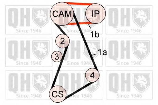 QUINTON HAZELL QBK664 Комплект ременя ГРМ