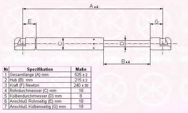 KLOKKERHOLM 65212800 Газова пружина, капот