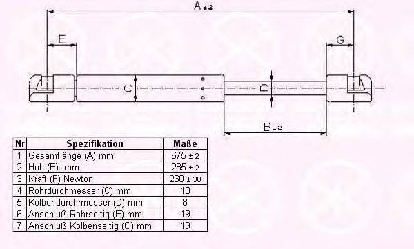 KLOKKERHOLM 35282800 Газова пружина, капот