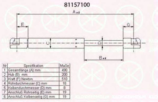 KLOKKERHOLM 81157100 Газова пружина, кришка багажника