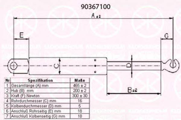 KLOKKERHOLM 90367100 Газова пружина, кришка багажника