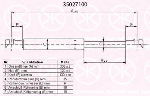 KLOKKERHOLM 35027100 Газова пружина, кришка багажника