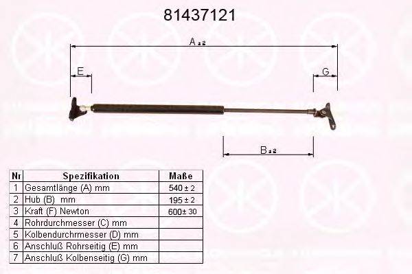 KLOKKERHOLM 81437122 Газова пружина, кришка багажника