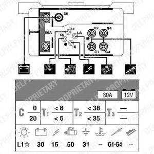 DELPHI HDC118 Блок керування, час розжарювання