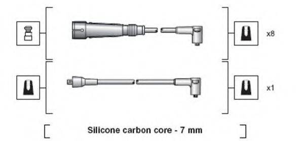 MAGNETI MARELLI 941318111086 Комплект дротів запалювання